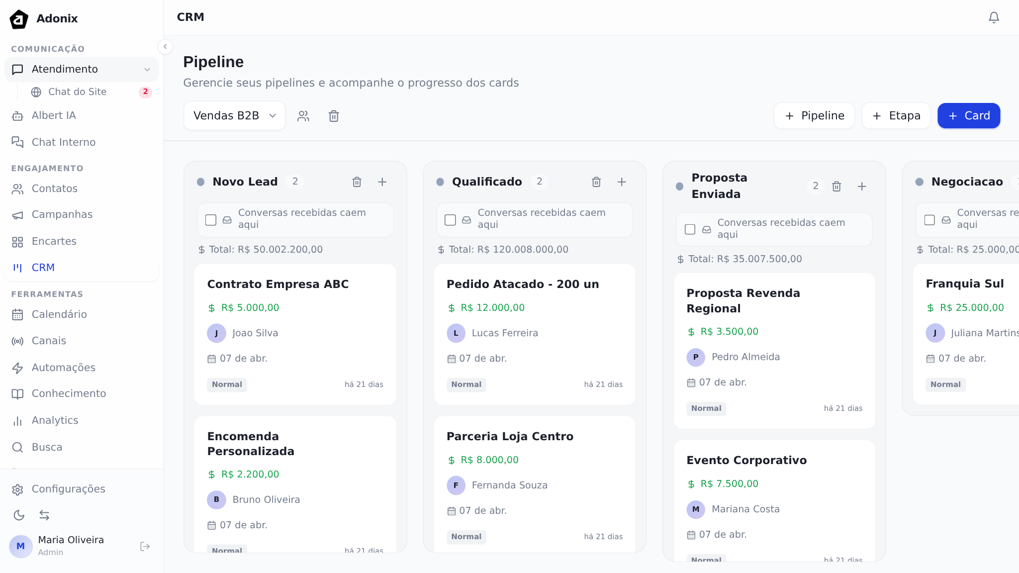Pipeline kanban